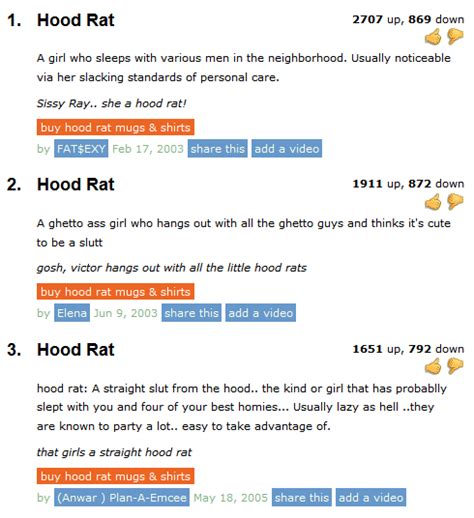 rat urban dictionary